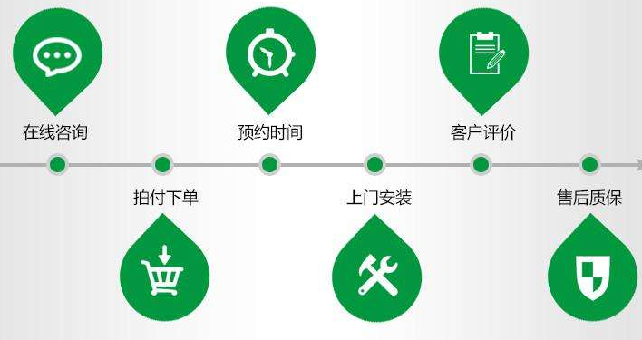 林内热水器冬天好用吗