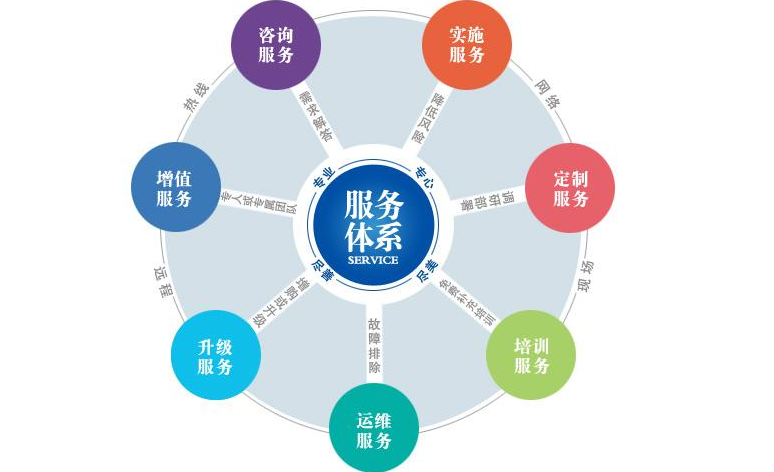 装修必须想的远,林内壁挂炉暖冬设备提前选
